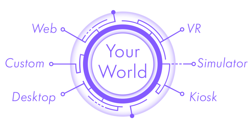Massive Loop – We Simulate Your World