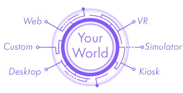 Massive Loop – We Simulate Your World